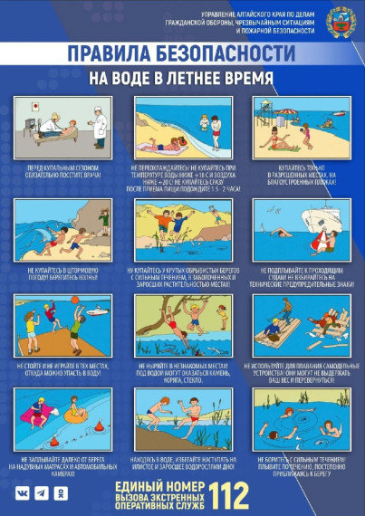 Правила безопасности на воде в летнее время.